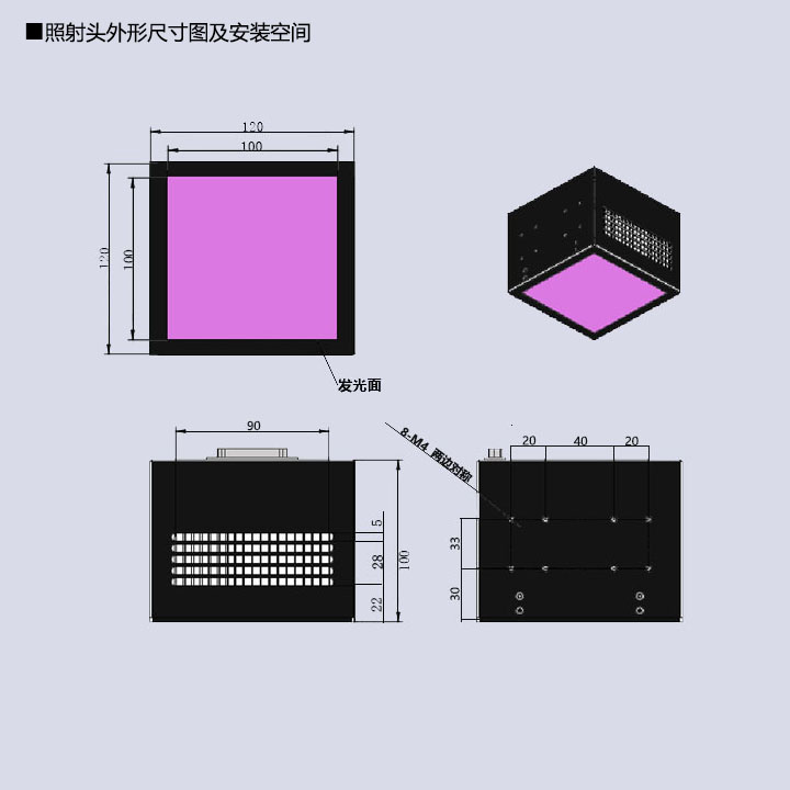 UVLED面光源无影胶固化灯-100×100(图3)