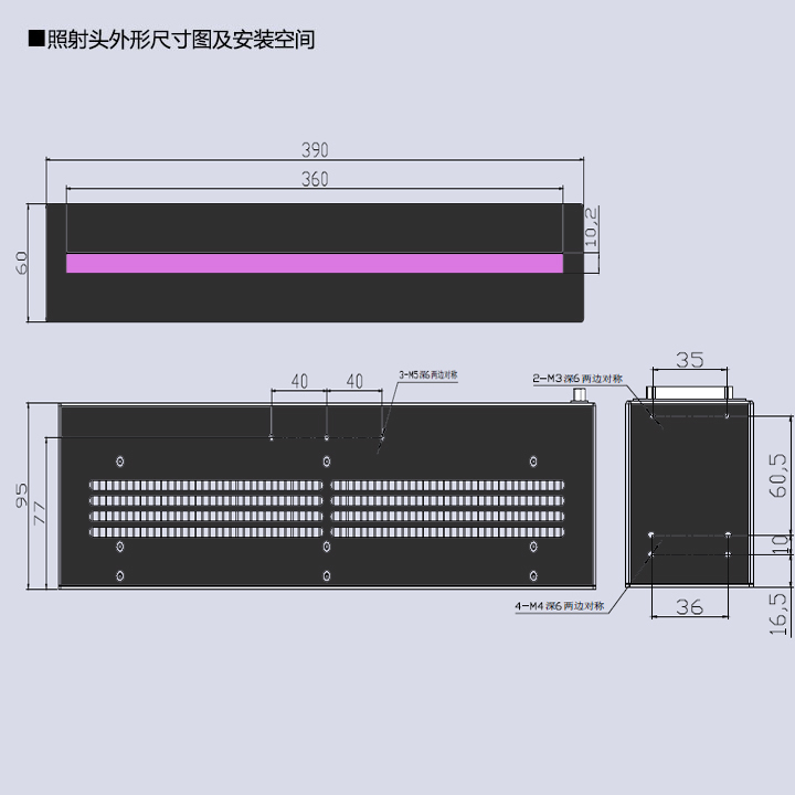 UVLED固化线光源