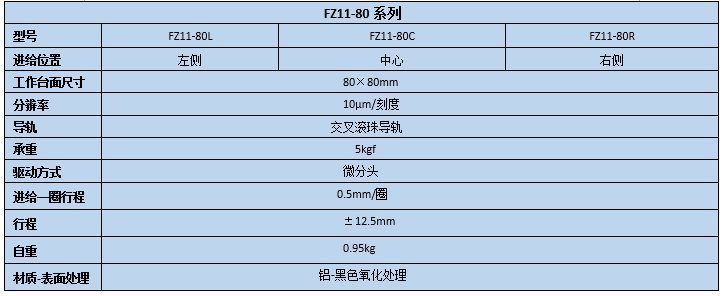 直线调整架