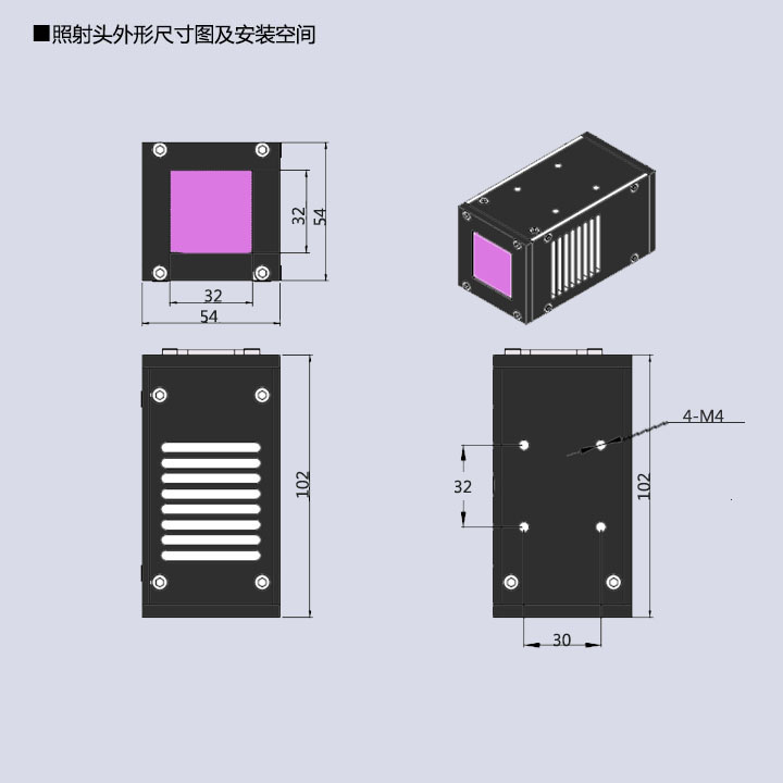 UVLED面光源