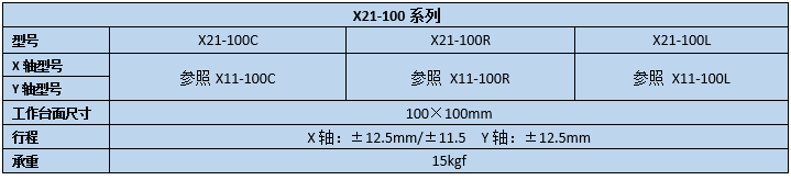 二维直线滑台