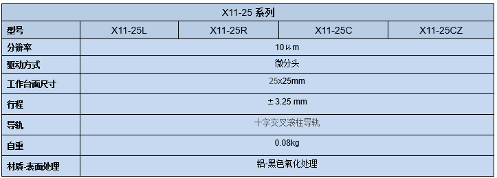 直线调整架