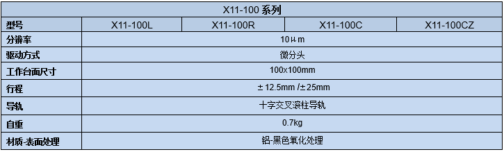 直线调整架