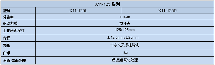 直线调整架