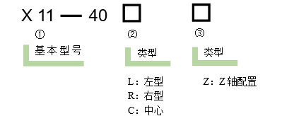 直线调整架