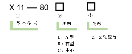 直线调整架