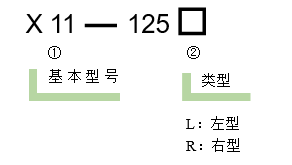 直线调整架