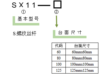 直线调整架