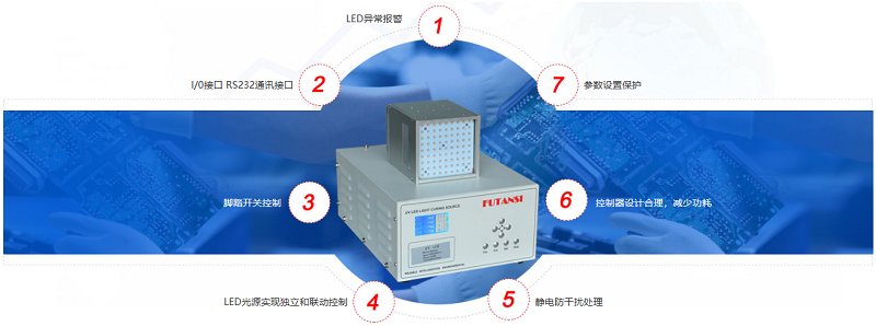 武汉UVLED固化灯