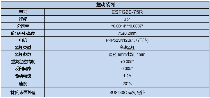 电动角位滑台