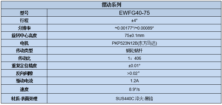 电动滑台