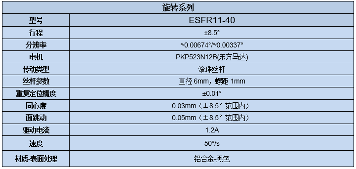 电动旋转位移台