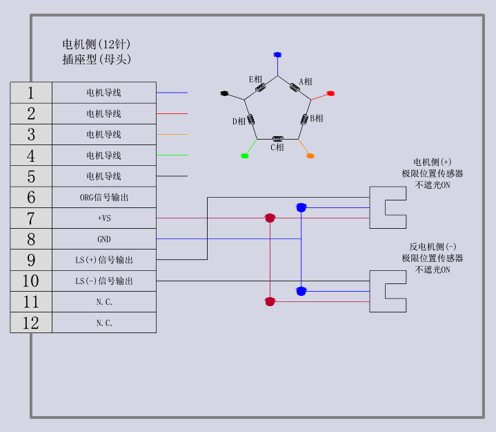 电动角位滑台