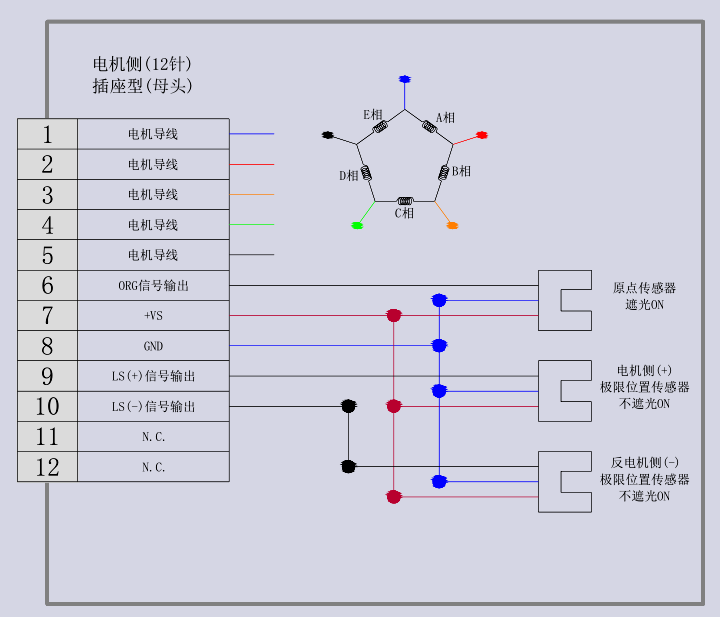 电动角位位移台