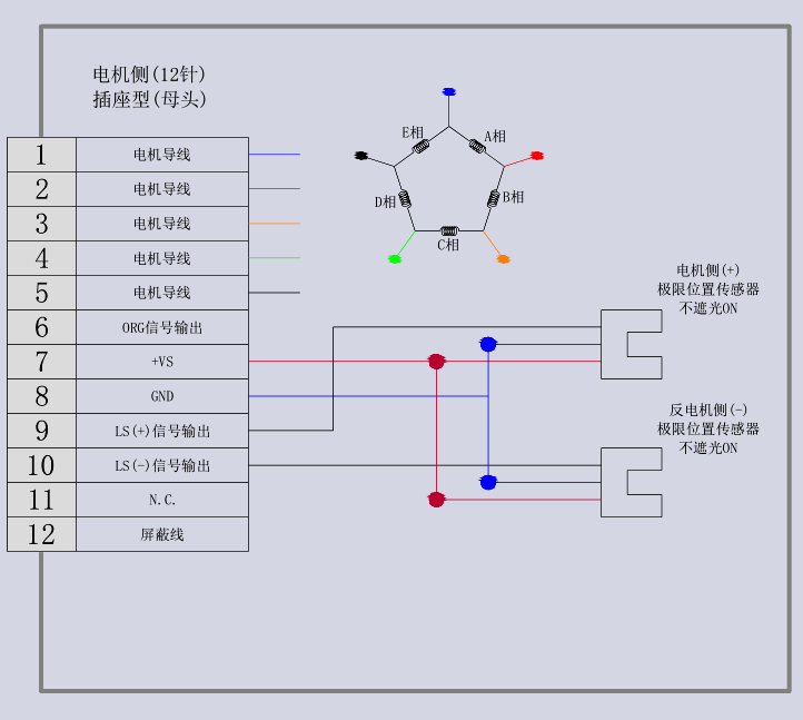 电动旋转滑台