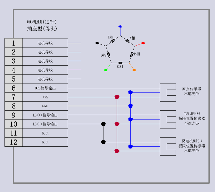 电动直线轴滑台