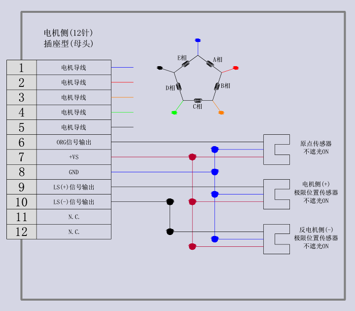 电动直线轴滑台