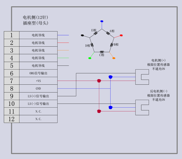 电动直线轴滑台