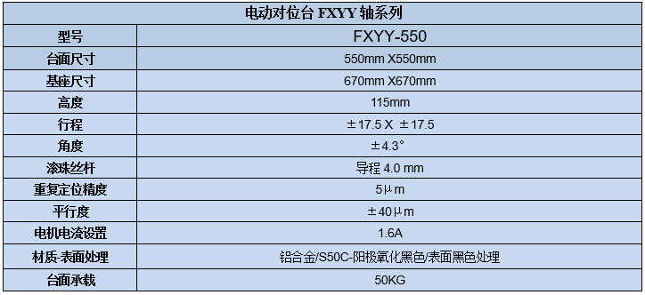 XYY轴电动对位台