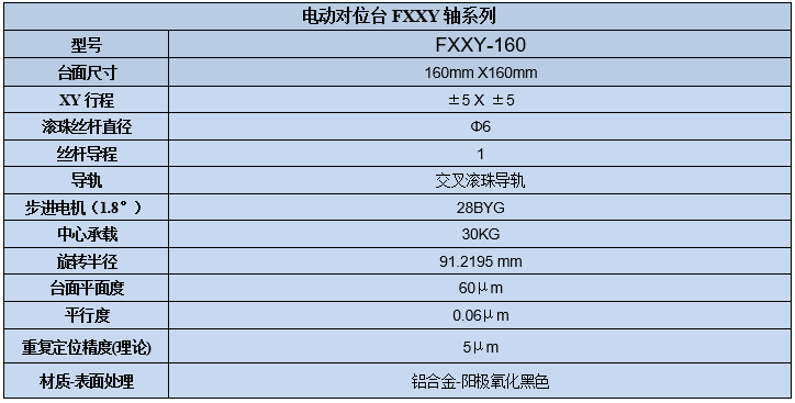 电动对位XYY平台