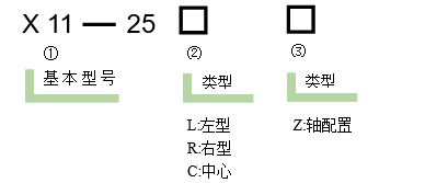 直线调整架