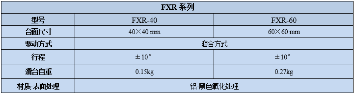 旋转台