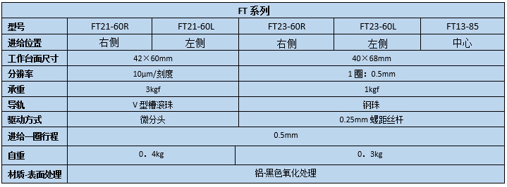 手动倾斜∣弧摆台(图2)