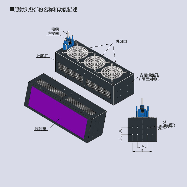 UVLED面光源uv设备-350×100(图3)