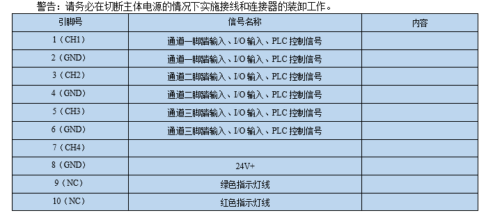 uvled固化机