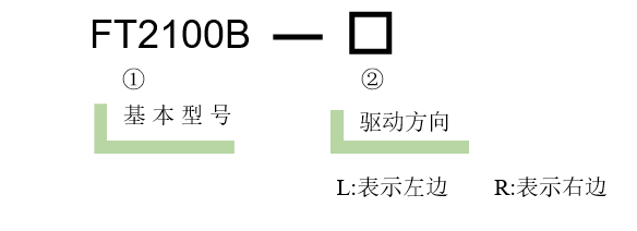 五维调整架FT2100B(图3)