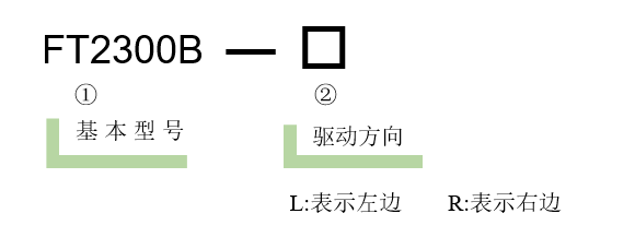 六维调整架FT2300B(图3)