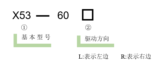 五维调整架X53(图3)