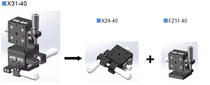 三维调整架X31(图2)