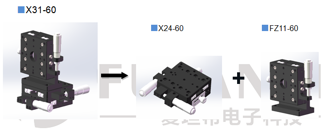 三维调整架X31(图3)