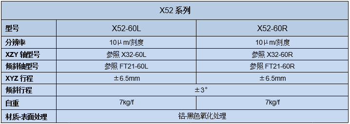 手动五维调整架X52(图2)