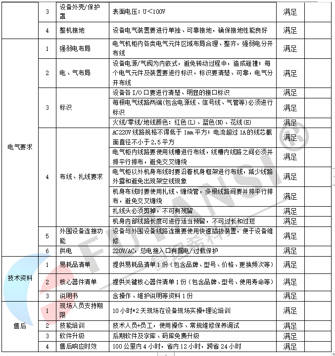 UVLED接驳台