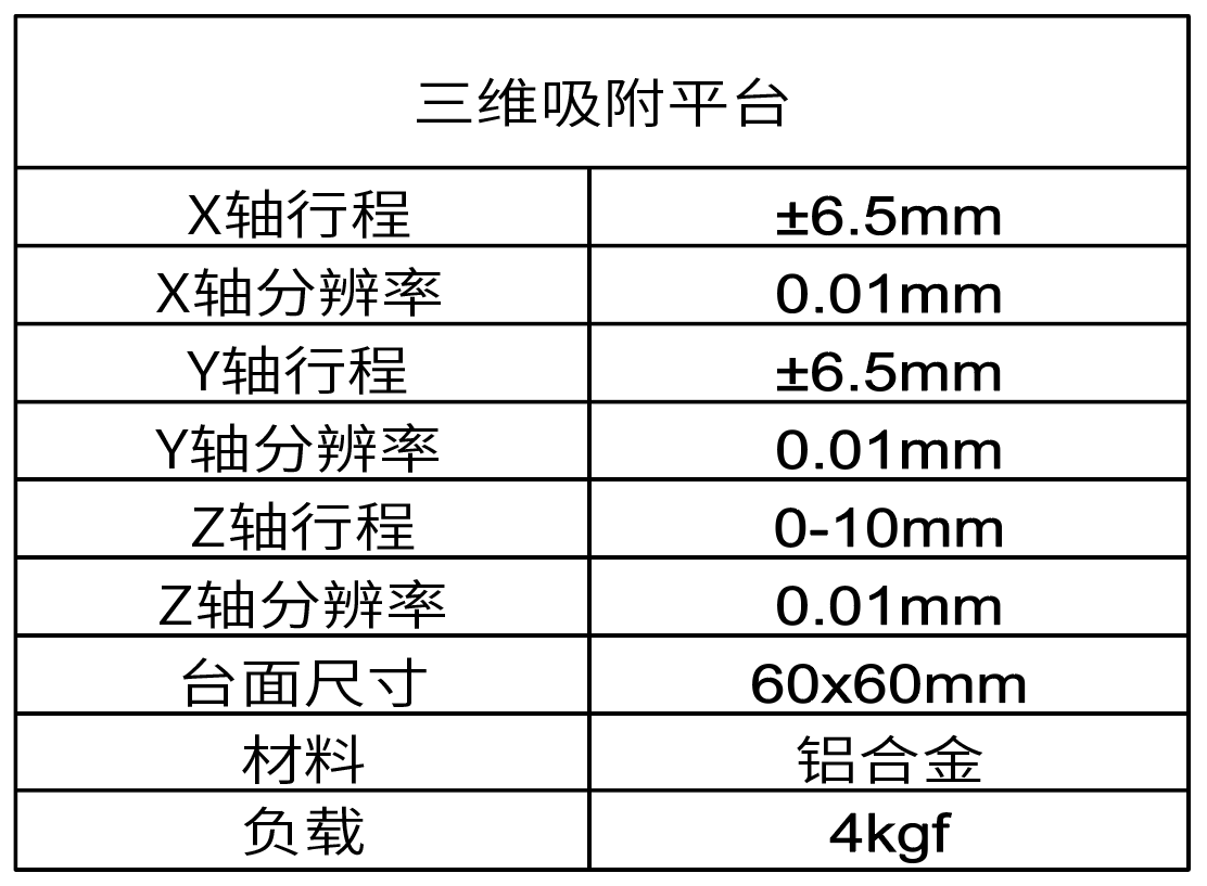 定制三维调整架 三维吸附平台(图2)