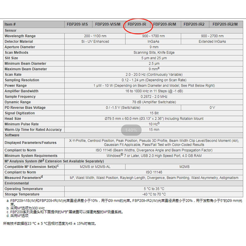 扩束准直器自动耦合