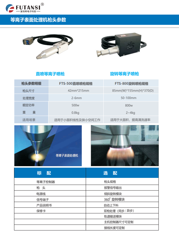 等离子表面处理机FTS-500(图3)